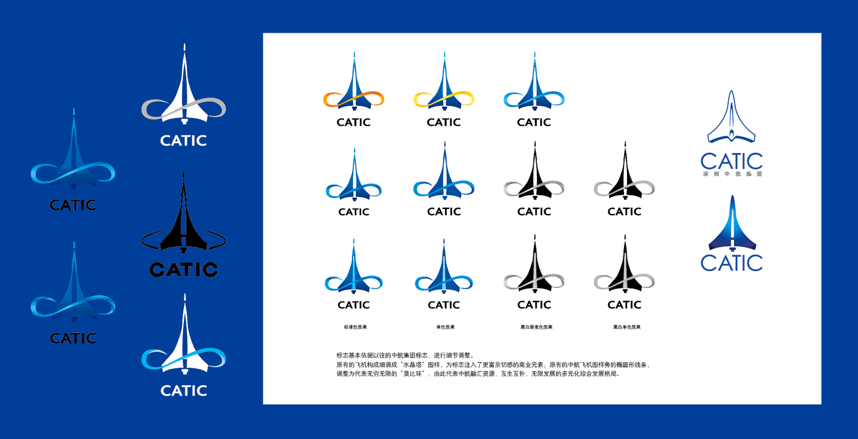 案例CATIC二圖